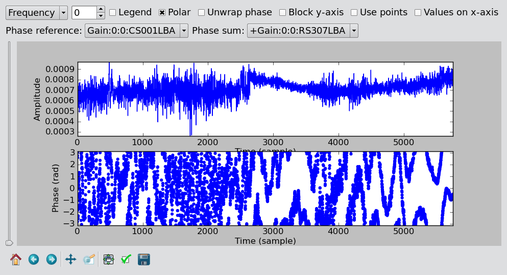 _images/parmdbplot_phasesum.png