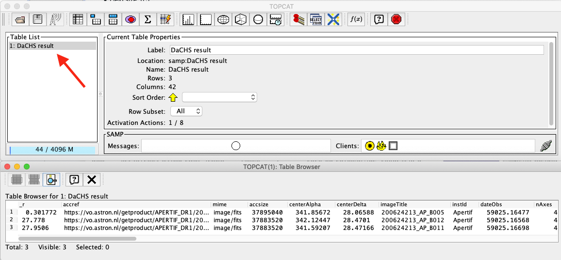 Relative flux error